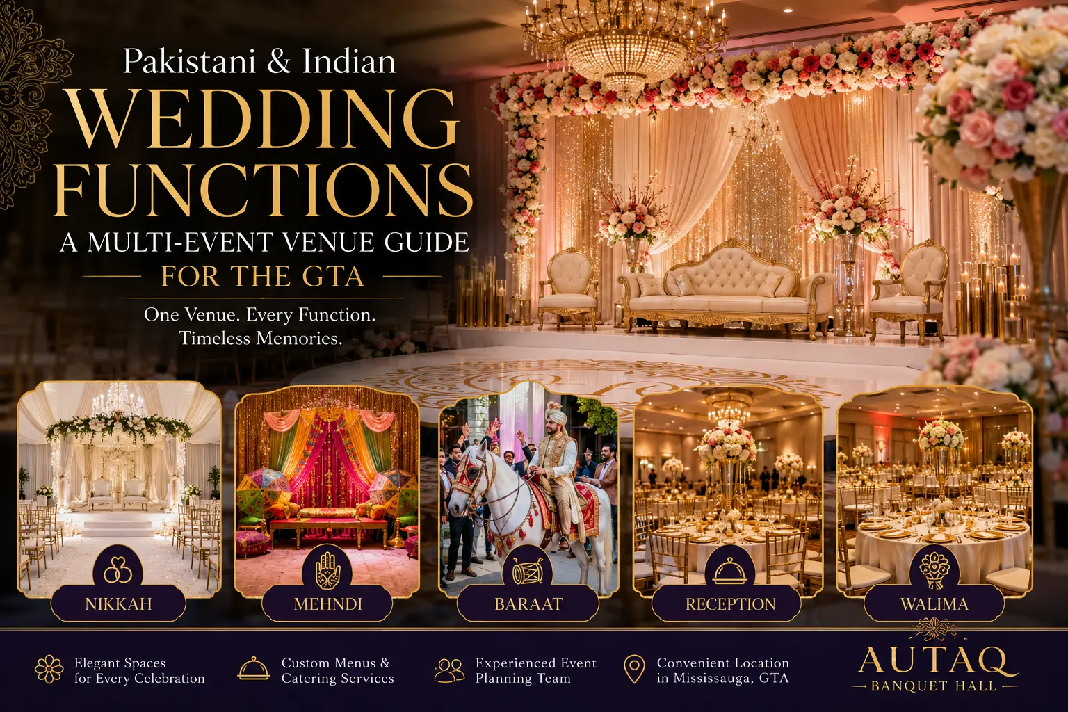 Pakistani and Indian wedding functions at a luxury banquet hall in Mississauga, featuring Nikah, Mehndi, Baraat, reception, and Walima setups.